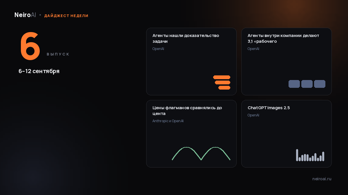 Главное в ИИ за неделю: OpenAI закрыла задачу тысячелетия Навье—Стокса, агенты обгоняют людей в 3,1 раза, а цены флагманов сравнялись